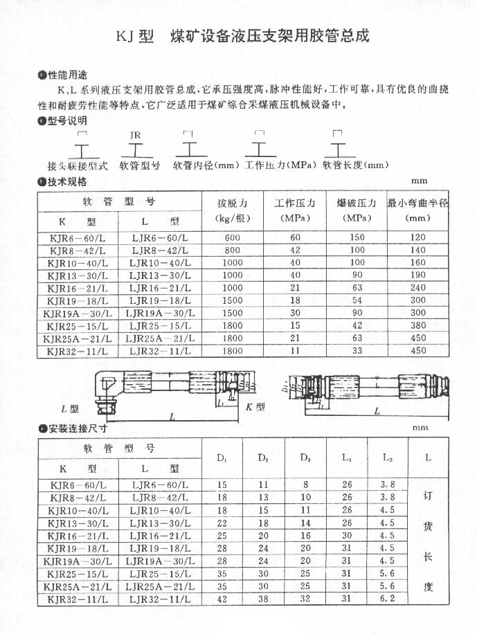 煤矿设备液压支架用胶管总成(KJ).jpg